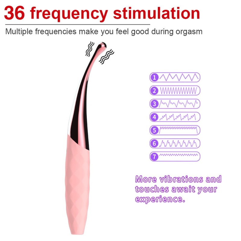 Wibrator stymulator masażer łechtaczki 36tryb 15cm